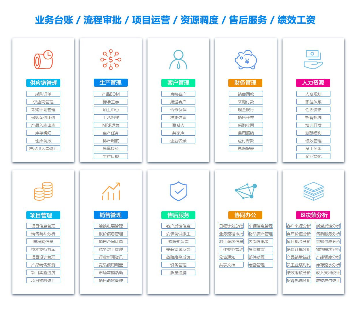 保定办公管理系统